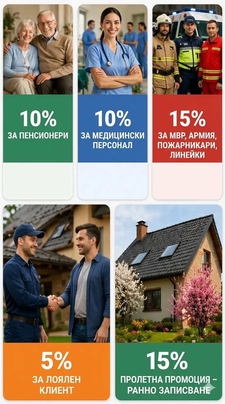 Специални отстъпки за покрив – СиТ Инженеринг